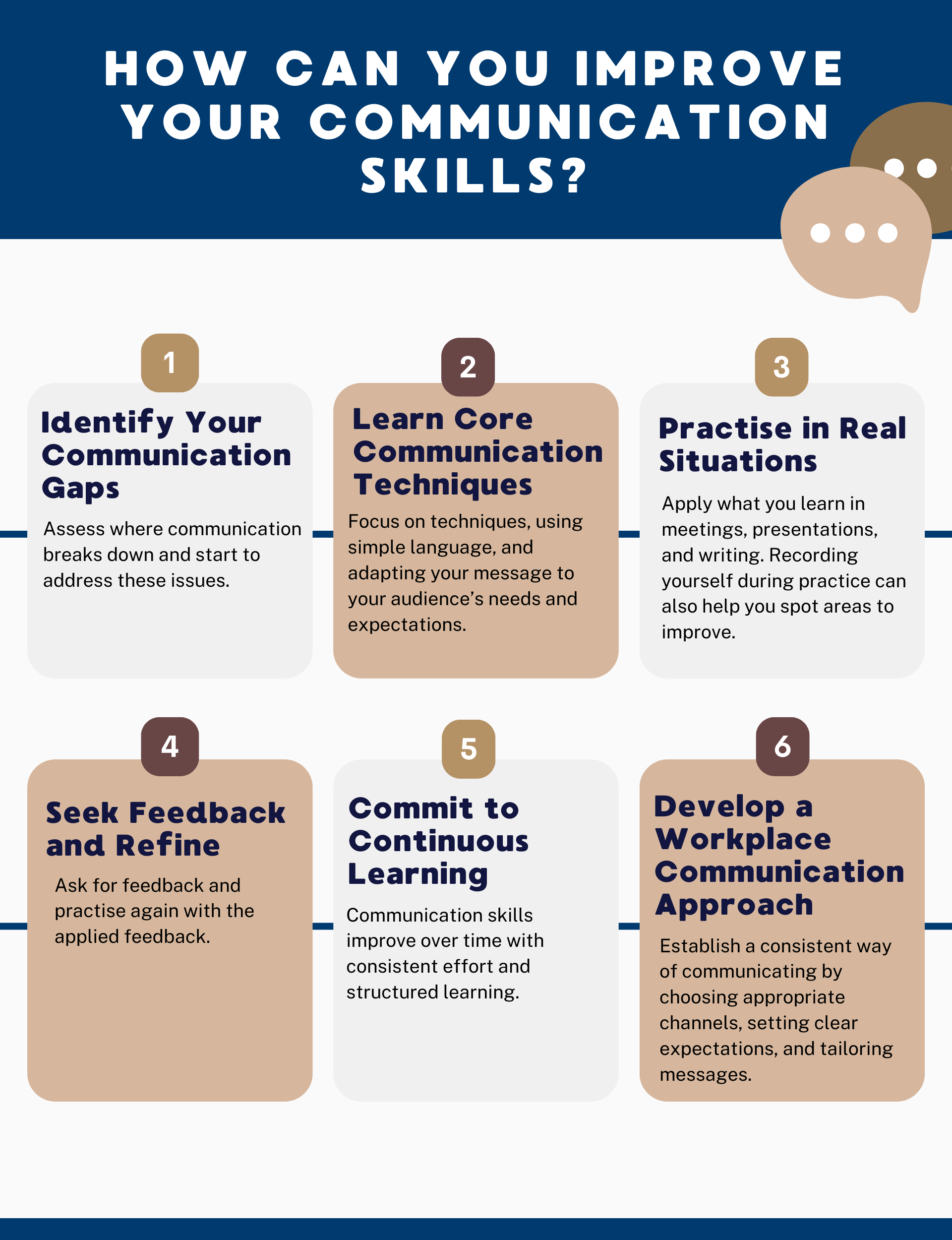 Free Communication Skills Course That Boosts Confidence